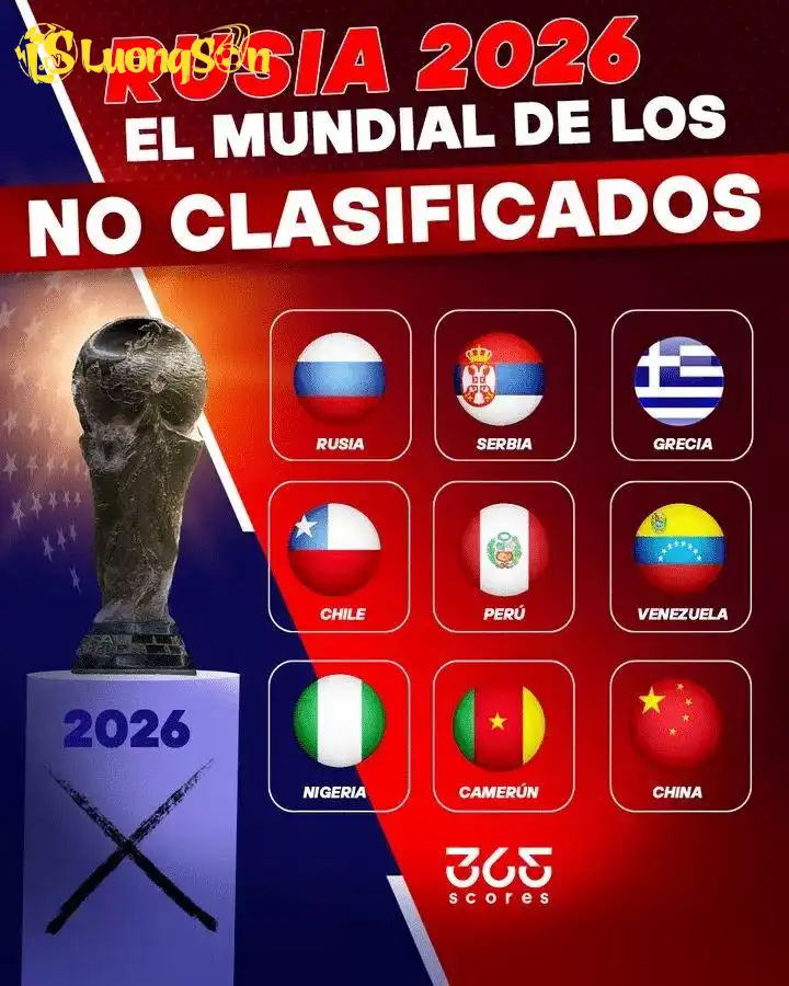 Liên đoàn bóng đá Nga được cho là tự tổ chức World Cup mini 2026