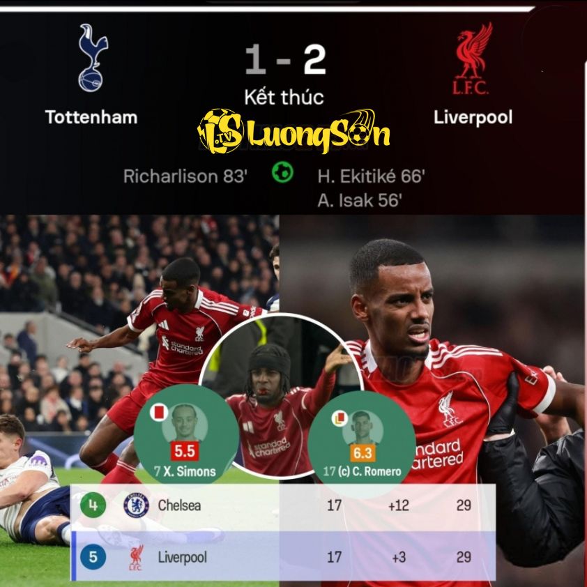 Hành trình gặp nhiều gian nan kể từ khi đến Anfield